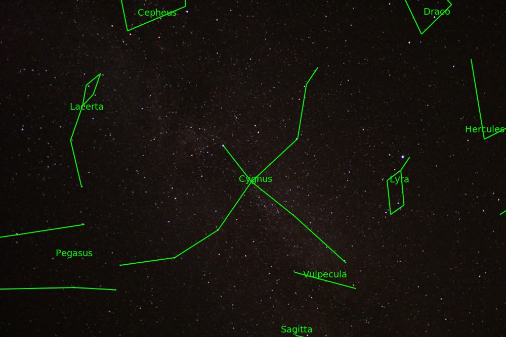 Ciel d'été légendé