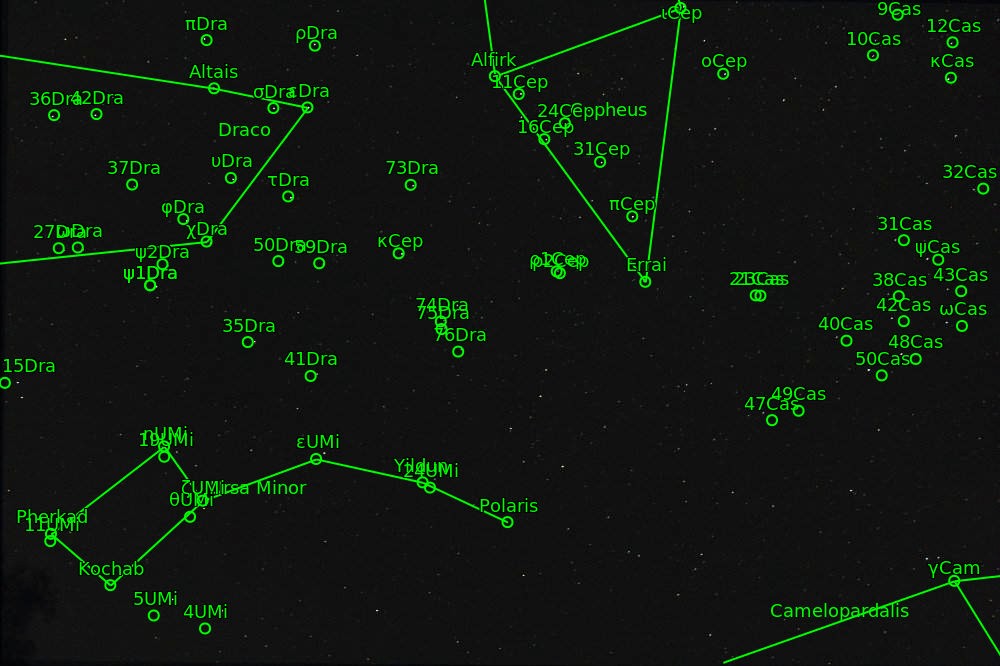 Petite Ourse légendée