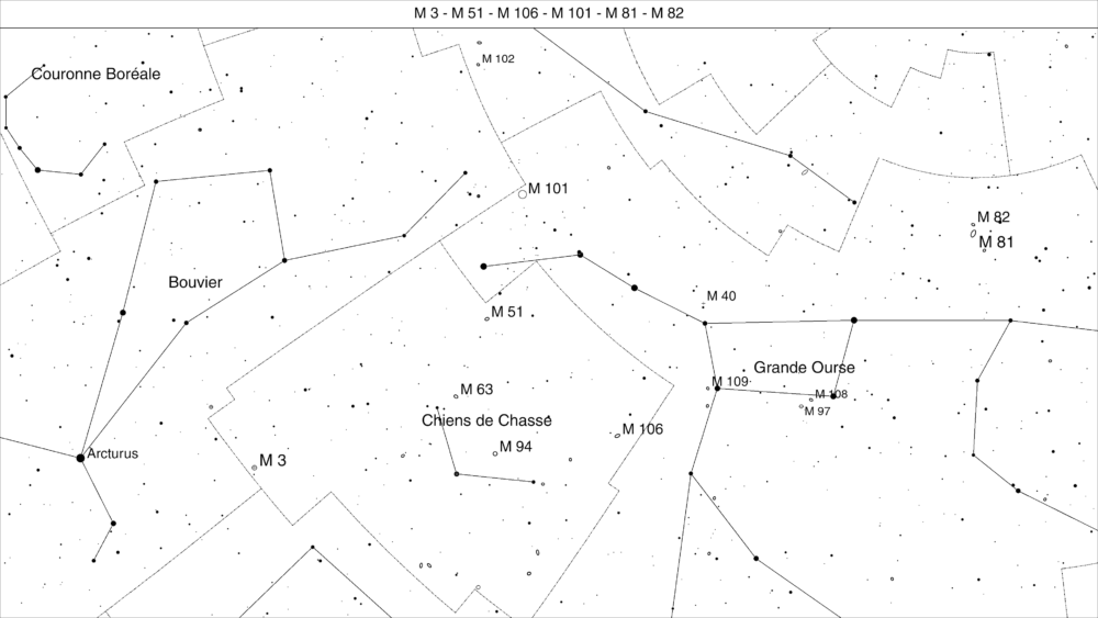 Repérages dans les Chiens de Chasse et la Grande Ourse